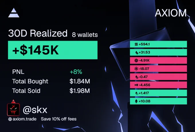 Image from SKX (@skxonchain)