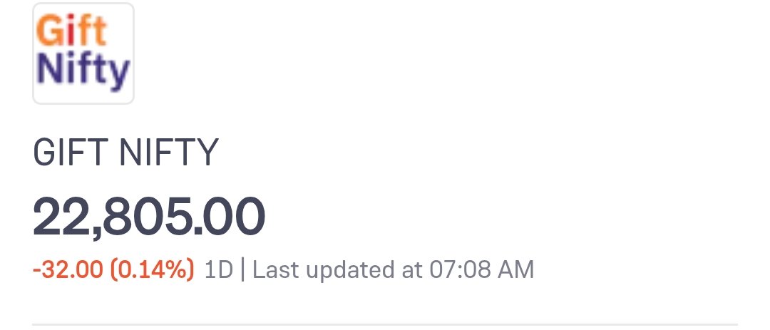 s_Banerjee9's tweet photo. Don't get excited by seeing yesterday's move and today's #giftnifty

We still need a follow through day for confirmation.

It's not the time for rush. https://t.co/yRNzLnipaz