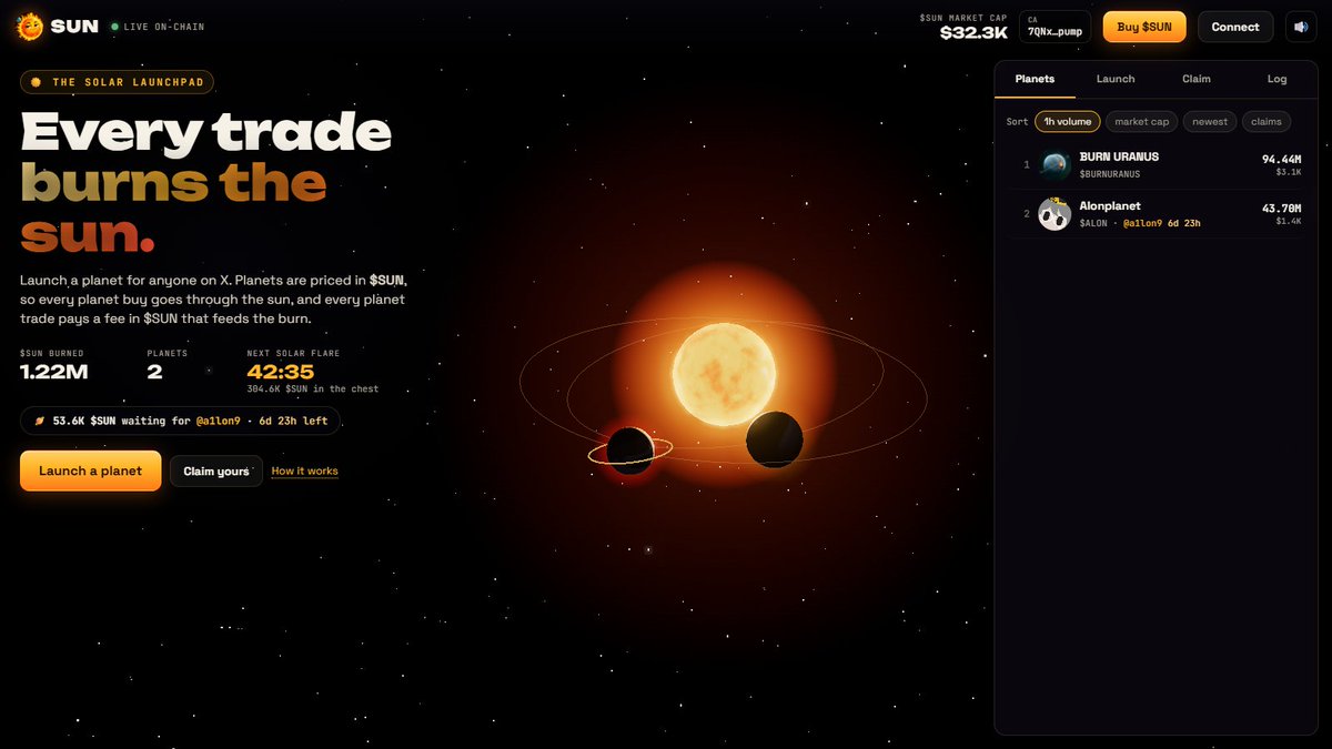 burnthesunfun's tweet photo. 2 planets in orbit, 18 planet trades so far.

Every one of those trades went through $SUN. https://t.co/A2BKDNolyP