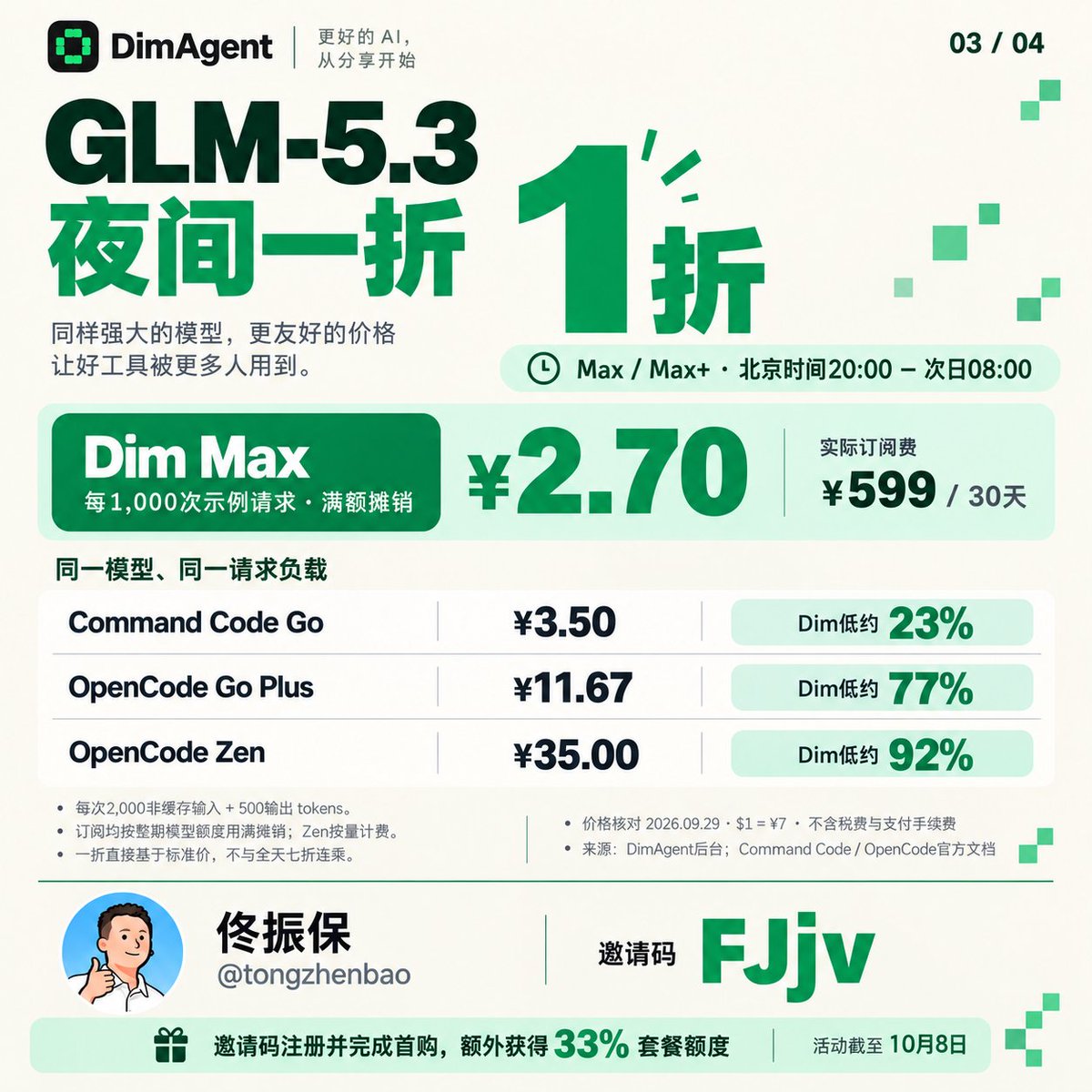 tongzhenbao's tweet photo. 最近一直用 @DimAgentai   晚上跑 GLM 5.3，写好 spec，早上收菜。

我把 DimAgent 和 Command Code、OpenCode 的价格放一起算了下，Dim 确实划算：

DeepSeek V4.1 Flash 全天约6.5折，GLM-5.3 全天7折，夜间1折。

想试试的可以用我的邀请码 FJjv，或者通过评论区的链接注册，新用户注册并完成首购，咱俩都多拿33%的套餐额度，活动到10月8日。
套餐¥9.9起，可以先买个小档试试。👀