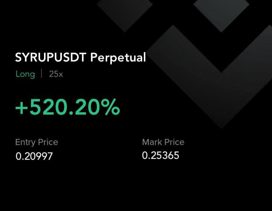 randytimwilson's tweet photo. #SYRUP/USDT 💥💥
Profit: +520.20%🤑
Free signals
https://t.co/msQ7mFXIHL
#Gümüş #Platin #Nasdaq #Petrol #Dxy #Dax #Silver #altin #ons #bist100 #cment #xauusd #altın #gramaltın #btc #btcusdt #ambitcoin https://t.co/VsD361VDl5
