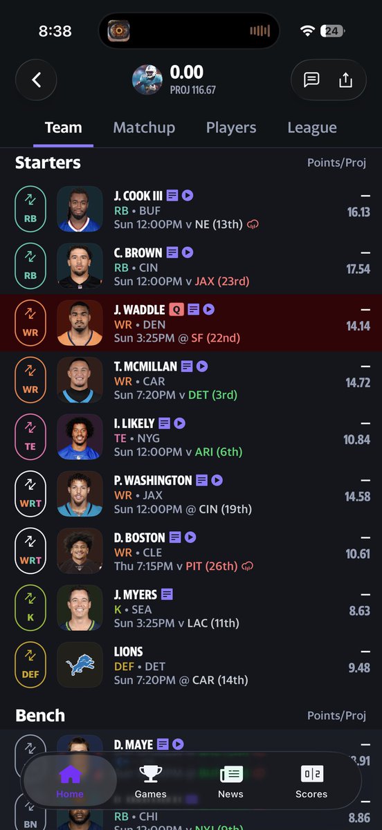 JLaskonis11's tweet photo. @SleeperNFL @SleeperSaints @SleeperCowboys What do I do Twitter? My team is the one with James Cook and Maye https://t.co/dwphqVJZyy