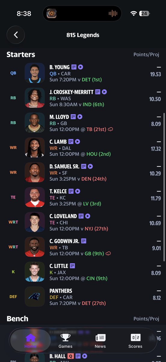 JLaskonis11's tweet photo. @SleeperNFL @SleeperSaints @SleeperCowboys What do I do Twitter? My team is the one with James Cook and Maye https://t.co/dwphqVJZyy
