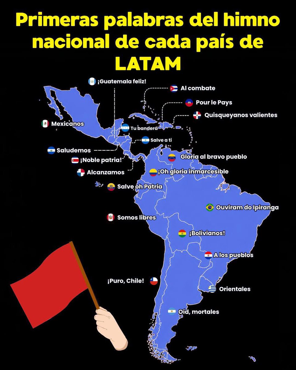 InformaCosmos's tweet photo. Cada himno nacional comienza de una manera distinta, pero sus primeras palabras son parte de la historia e identidad de cada nación. 

Desde “Mexicanos” hasta “Oíd, mortales”, este mapa muestra cómo comienzan los himnos nacionales de América Latina: https://t.co/PZ0EMtQO7M