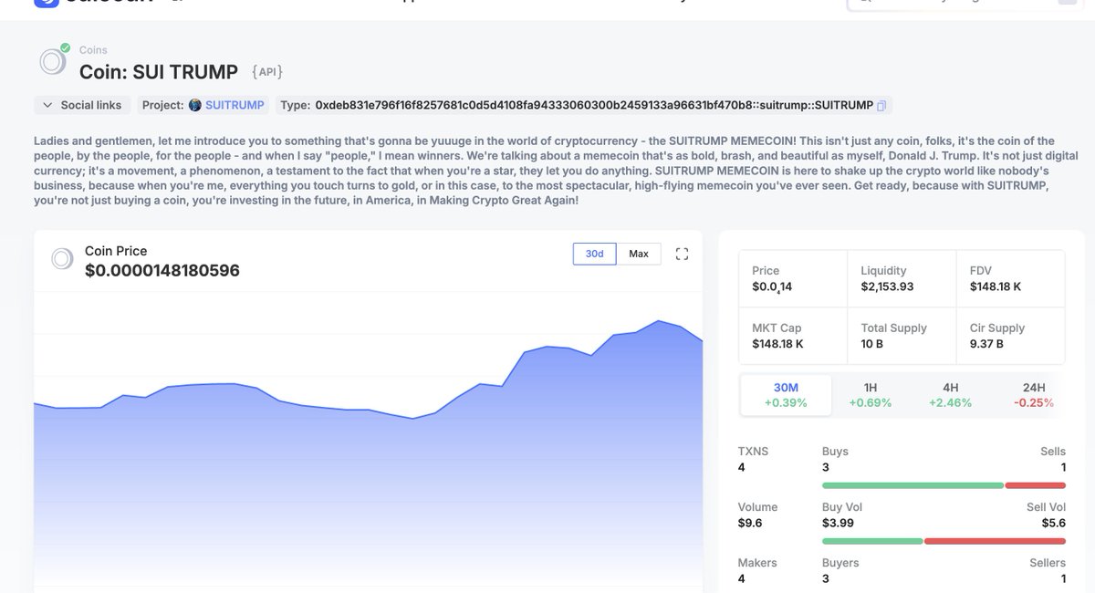 SUITRUMPCOIN's tweet photo. Will SUIVISION or SUISCAN be in attendance at $SUI basecamp? 

Our token logo has been deleted after @BlueMove_OA launchpad shut down and has vanished from your explorers. 

Happy to talk in person in Singapore if you are and give new metadata. 

@modoapps @blockvisionhq https://t.co/LISgxmq0WY