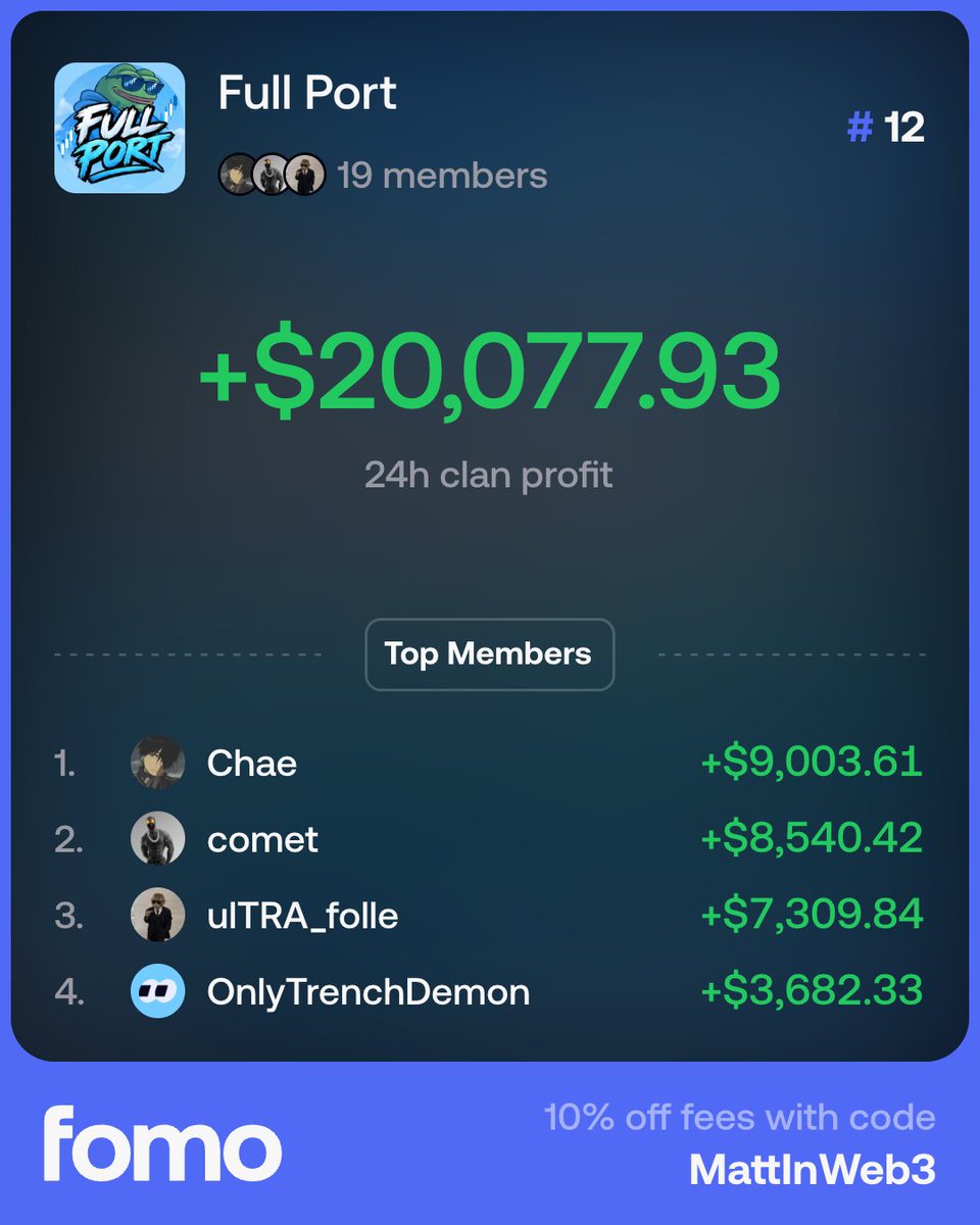 FullPortFNF's tweet photo. the coins are beginning to look good again here after several blood days and Full Port's back at #12 on the @FOMO clan leaderboards.

@ItsYourHyung, @cometcalls, @ulTRA_folle and OnlyTrenchDemon leading the way 🤝 https://t.co/js45OCuUON