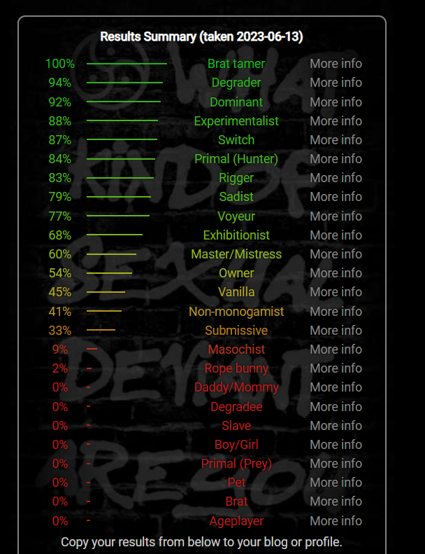 BAD4UNSFW's tweet photo. I'm Owen, but you can call me whatever :)
- 6'5
- 190lbs
- Dom
- Straight
- I'd love to tell you in detail what I'd do to you
- Good girls get audio of me cumming

#nsfwtwt #moots #agegap #ddlg #lewdrp https://t.co/5uLEDbC07c