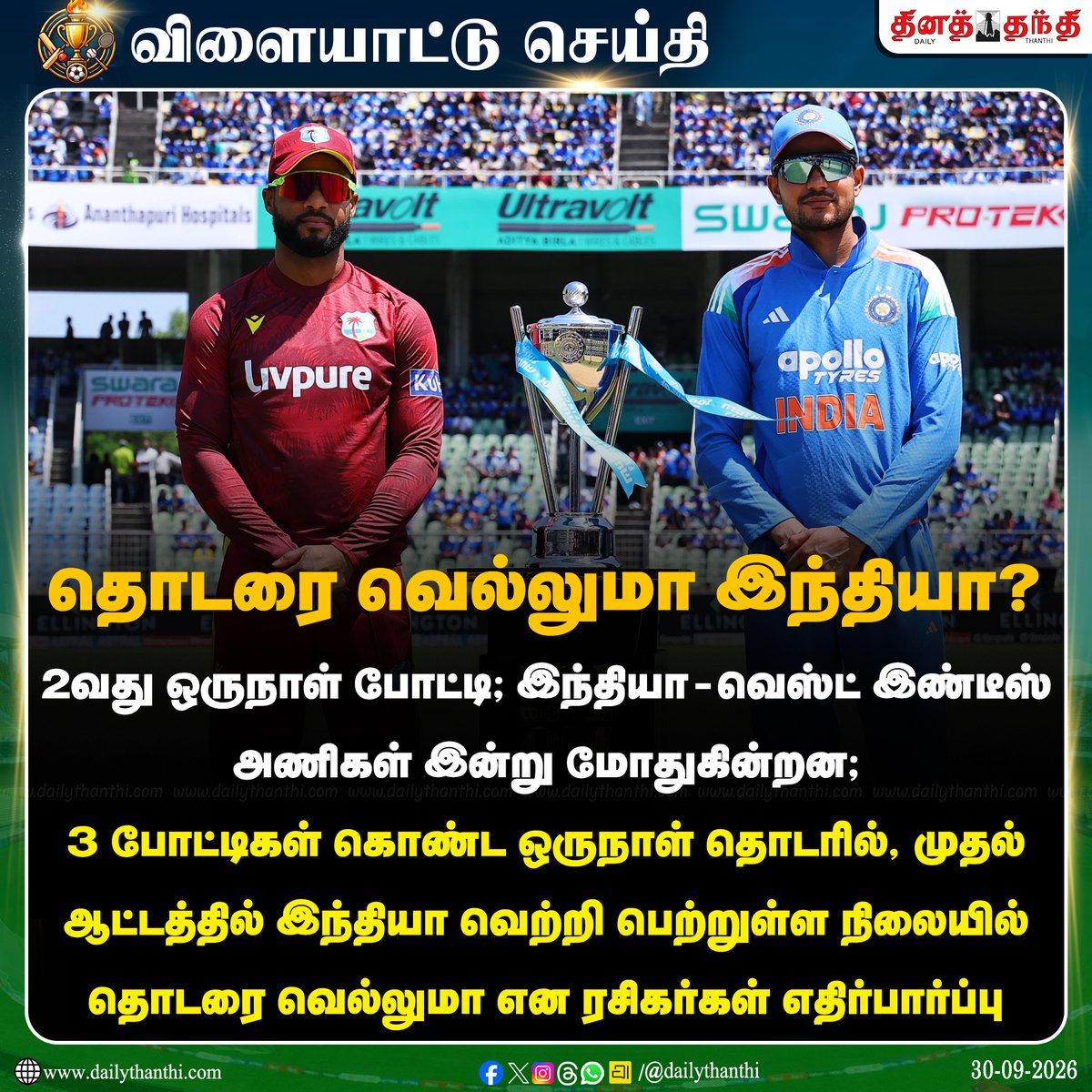 dinathanthi's tweet photo. #SportsUpdate | 2-வது ஒருநாள் போட்டி: இந்தியா-வெஸ்ட் இண்டீஸ் இன்று மோதல்

#ViratKohli | #INDvsWI | #TeamIndia | #ODI | #CricketUpdate | #DailyThanthi https://t.co/YarBTRxiME