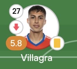 TaglePapi's tweet photo. Eriksen con un infarto/ villagra en su prime y listo para la premier legue según Arturo Vidal. #LosCruzados #VamosLaU #LaRoja https://t.co/cLpLlOPloW