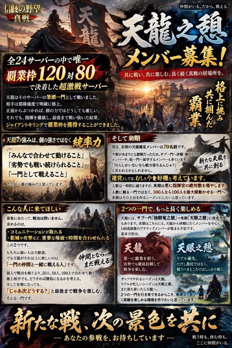 nameleski's tweet photo. 信長の野望　真戦　PK10016J 天龍之憩
メンバー募集中です！ https://t.co/4N6ZBrLY9o