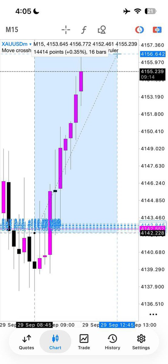 IChachar76121's tweet photo. #XAUUSD🤑

HIT 140PIPS ⭐ 

 𝗛𝗜𝗧 𝗥𝗨𝗡𝗡𝗜𝗡G 140 +𝗣𝗜𝗣𝗦
𝗕𝗢𝗢𝗠 𝗕𝗢𝗢𝗠 𝗣𝗥𝗢𝗙𝗜𝗧😄😍✅
Join for free signal 👇👇 
https://t.co/ebyotJyd5J https://t.co/R2hfTLhAyt