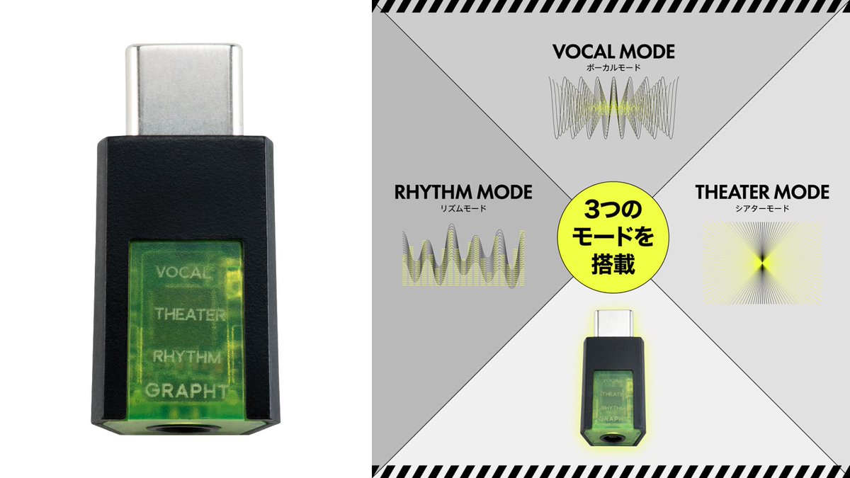GRAPHTSTORE's tweet photo. 【本日9/30発売🎉】
#GRAPHT Mini DAC 3製品
PCやスマホに挿すだけで高音質
ゲームジャンル特化&3つのゲーミングEQをワンタッチ切り替え
オールラウンド🎮⚔️🎶
▼THE STANDARD - Mini DAC for Gaming
https://t.co/Pnkq7i3A53
https://t.co/XB8KuYNXFK
#FPS 特化🔫👣🎙️
▼#THESHOOTER - Mini DAC
https://t.co/jxVvR0fltW
https://t.co/9cA7HOS69W
ホラゲ特化🧟⚡😱
▼THE SPECIAL - Mini DAC Horror Edition
https://t.co/5qS8jhOwQL
https://t.co/tnuW4p35t0
プレイするゲームにあわせて、“音”からゲーム体験を変えてみてください。