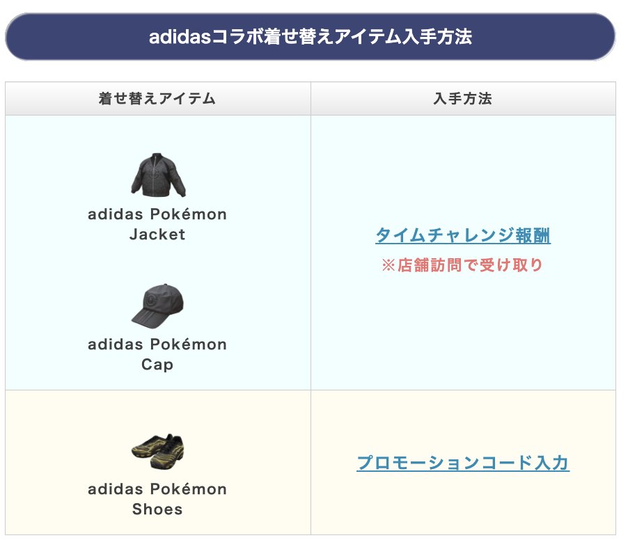 pokemongoraku's tweet photo. #ポケモンGO
adidsコラボ 着せ替えアイテム情報

「adidas Pokémon シューズ」がプロモーションコードで配布されました

これで キャップ・ジャケット を加えた adidasコラボ着せ替えアイテムがすべて入手可能となっています
✅adidas Pokémon Cap
✅adidas Pokémon Jacket
✅adidas Pokémon Shoes（スニーカー）

▼adidas Pokémon シューズ・プロモコード
https://t.co/EQr4yEm1LH
▼adidasコラボ情報まとめ
https://t.co/u39A5PZFKW
▼プロモコード一覧＆配布履歴
https://t.co/AAeV4YQqH6