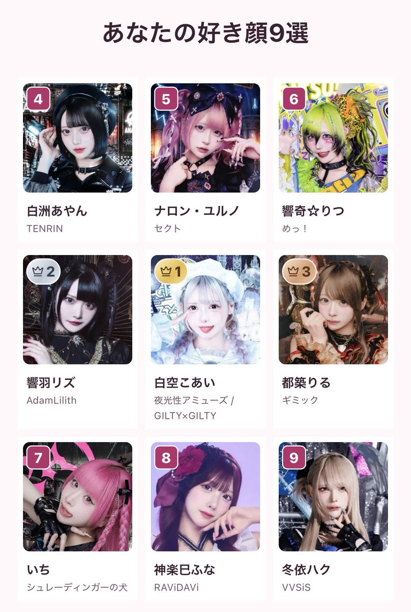 27_2000_4's tweet photo. わたしの女ドル好き顔9選
1位 白空こあい
2位 響羽リズ
3位 都築りる
4位 白洲あやん
5位 ナロン・ユルノ
6位 響奇☆りつ
7位 いち
8位 神楽巳ふな
9位 冬依ハク
https://t.co/n5gJy5jo54 https://t.co/8pFD990WGQ