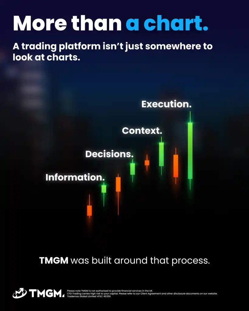 TMGMgroup tweet picture