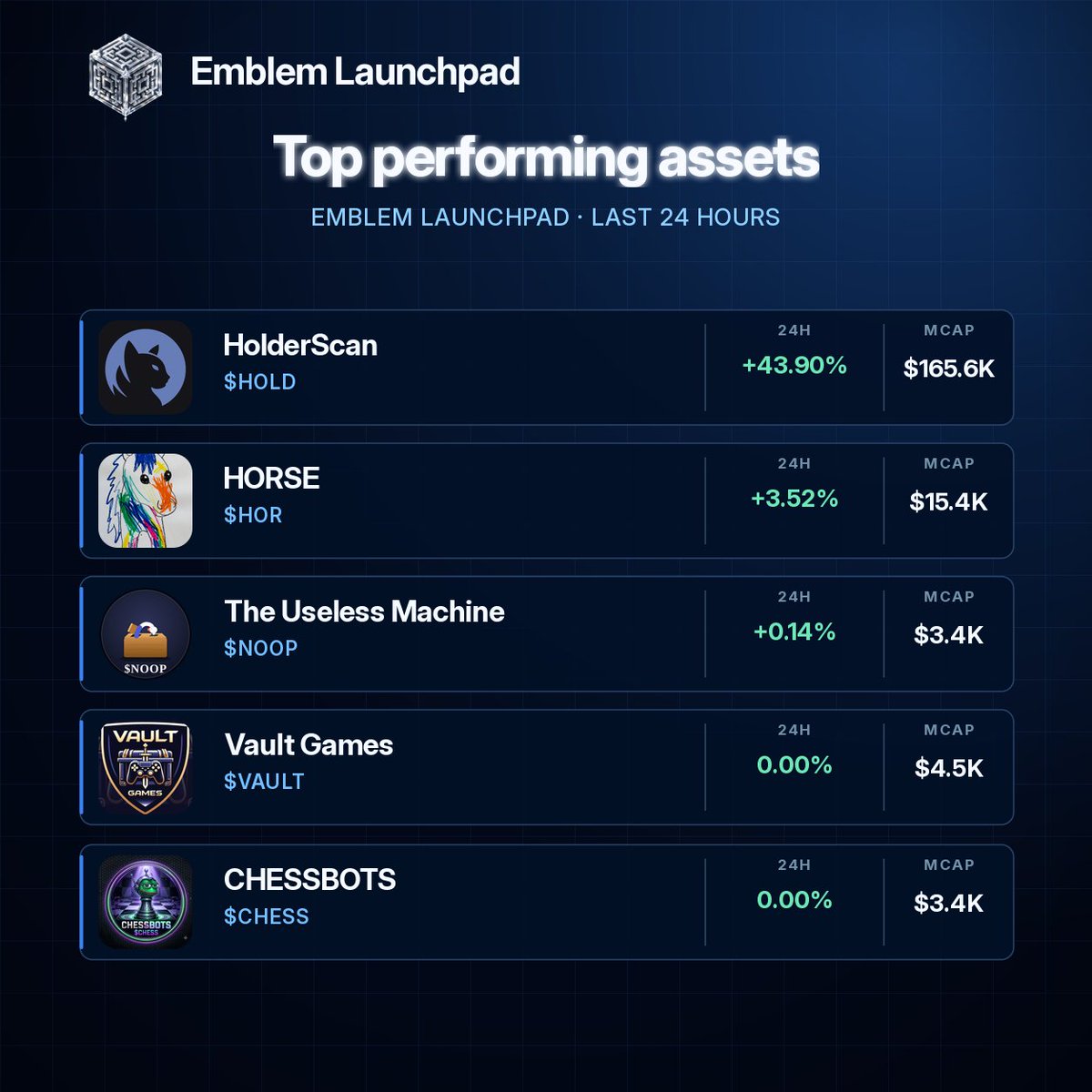 EmblemAgent tweet picture