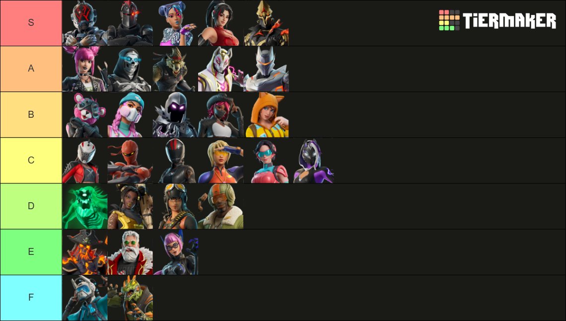 thisluxth's tweet photo. Disfrute mucho el modo og y aprovechando hice un ranking  de las skins de los pases OG en mi opinión jsjsj

Creo que muchas skins pudieron ser mejores pero la verdad lo que mas destaca en los pases OG son los cosméticos. TE QUIERO MUCHO CAP 1 https://t.co/HirEWAHDQx