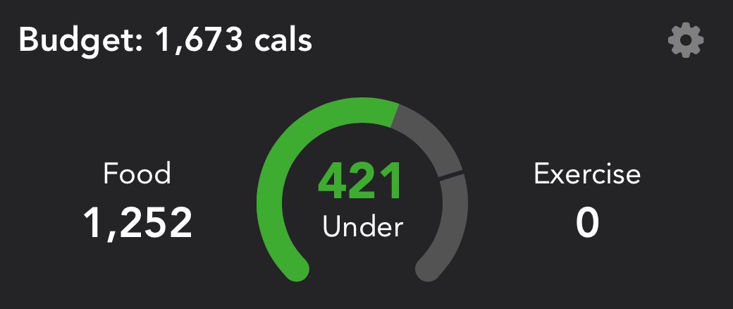 graveeyes's tweet photo. not as low as i’d like But better than how i was eating before, eventually i will go lower 😇 i dont wanna binge so im decreasing slowly https://t.co/q4KIcoMunK