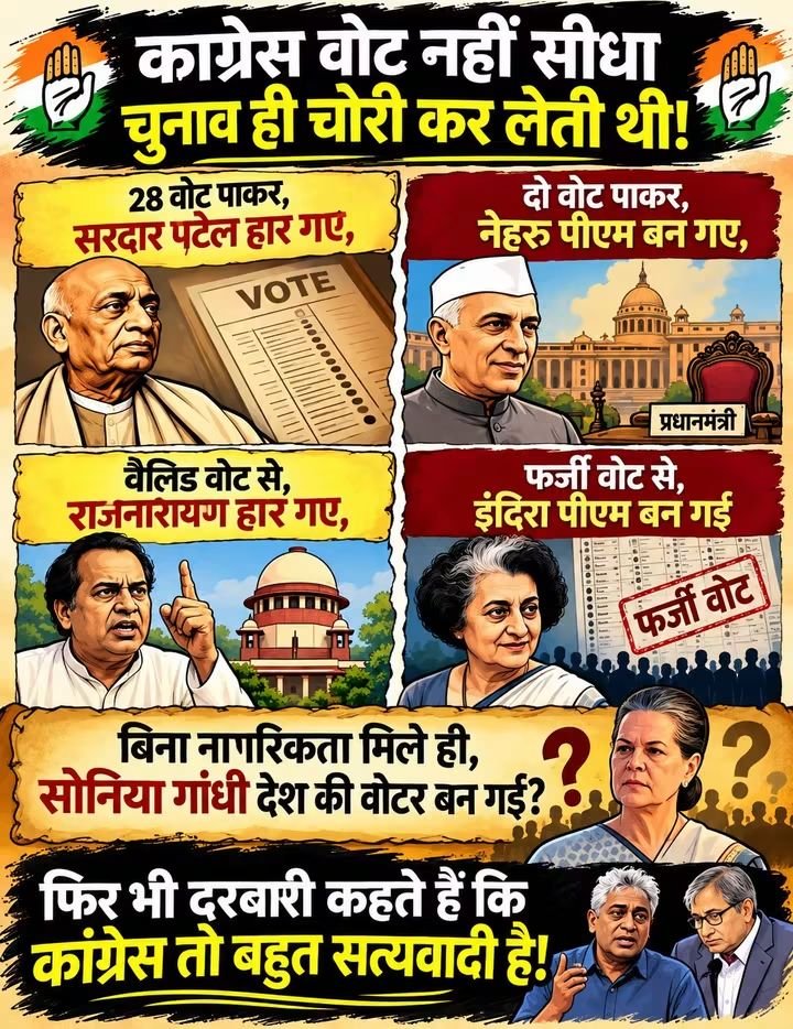 nitinbhatia75's tweet photo. @SupriyaShrinate https://t.co/mFc5dIvscD