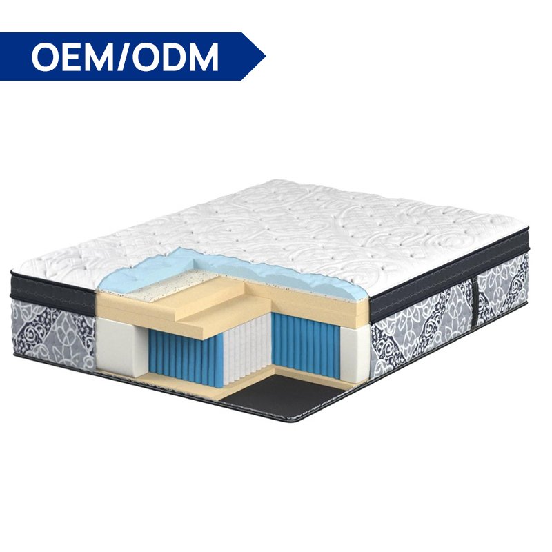 MengruoMattress's tweet photo. Layers of luxury. ☁️ Ever wondered what's inside a perfect night's sleep? It's all about the science of support. 🛌✨
#MattressDesign #SleepTech #OEM #Mengruo https://t.co/xpdfRsgouU