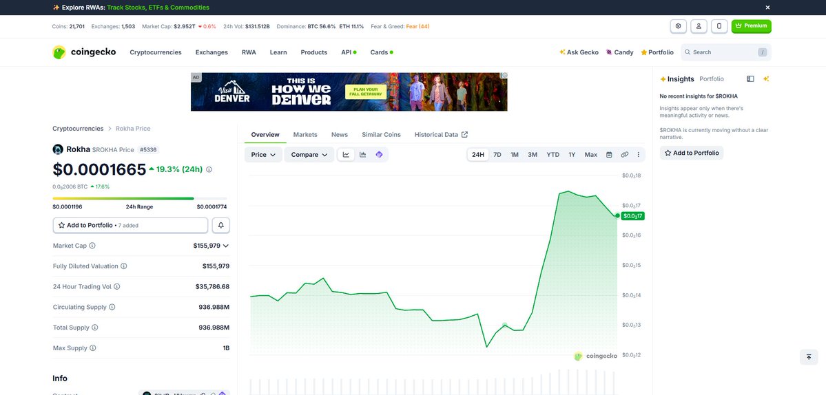 superwince04's tweet photo. Microsoft catalog. CoinGecko page. Same runtime.

Rokha AI is an ISV in the Microsoft AI Cloud Partner Program. The listing is live: Rokha  the runtime for AI agents on Microsoft Marketplace. SaaS. Starts free. Teams that already buy through Microsoft can find the kitchen where they already shop.

That’s three official partner programs now: Intel Partner Alliance, IBM Partner Plus, Microsoft AI Cloud Partner. Earned. Not bought.

1. @Intel - https://t.co/9IOhha1p4o
2. @IBM - IBM  Partner Plus membership (Registered ISV). Directory listing and downloadable partner mark unlock at the next tier. Membership is claimed as accepted Partner Plus / Registered ISV. https://t.co/CyulcM8EUr
3. @Microsoft - https://t.co/h3KnQSXebD
4. Next @NVIDIA 

Same week: solana:2jbdBWTK2MYpuRsmEDJqETU3UMM2nN3WGtete4HUpump is on CoinGecko.
https://t.co/rkaXNV8Ylg

solana:2jbdBWTK2MYpuRsmEDJqETU3UMM2nN3WGtete4HUpump 
CA: 2jbdBWTK2MYpuRsmEDJqETU3UMM2nN3WGtete4HUpump
