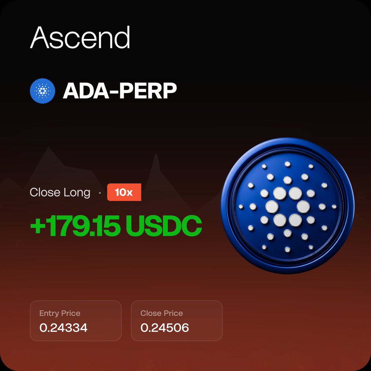 RnGcrYptO's tweet photo. Another one on @AscendPerps 👊🏾🟠
Tiny move in $ADA. Leverage did the heavy lifting. Took the green and got out. 🫡
#Cardano #ADA midnight-3:native $ADA #Ascend $ASCEND https://t.co/rYgapaJSyV
