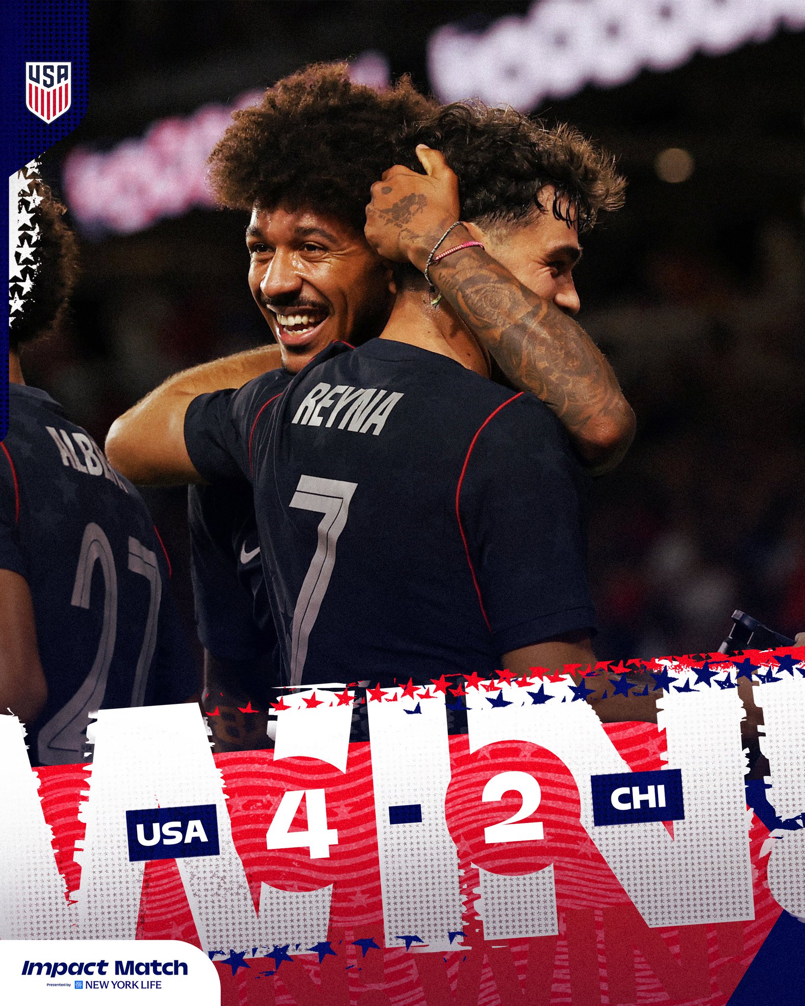 USA 4-2 Chile | Friendly