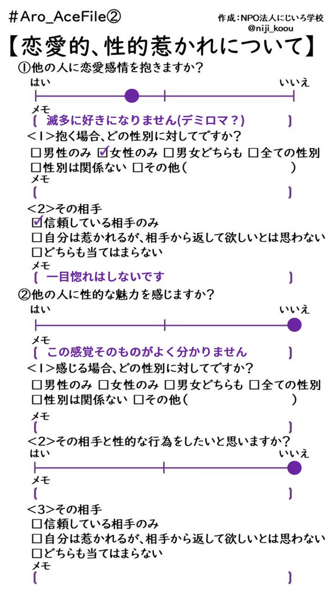 Tc2O4_101's tweet photo. #Aro_AceFile
よろしくお願いします https://t.co/BonTTT1QKH