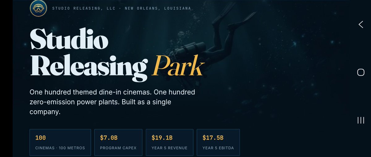 shaunebordere's tweet photo. I networked with 14,000 cinemas worldwide last year to release our drama 'Pivotal Powerful Journey,' but I realize now that the American box office is most valuable. That's why Studio Releasing Park Cinemas is the best home for our faith &amp; family movies. https://t.co/bw8cOz1vRd https://t.co/w3Nkxs1BRo