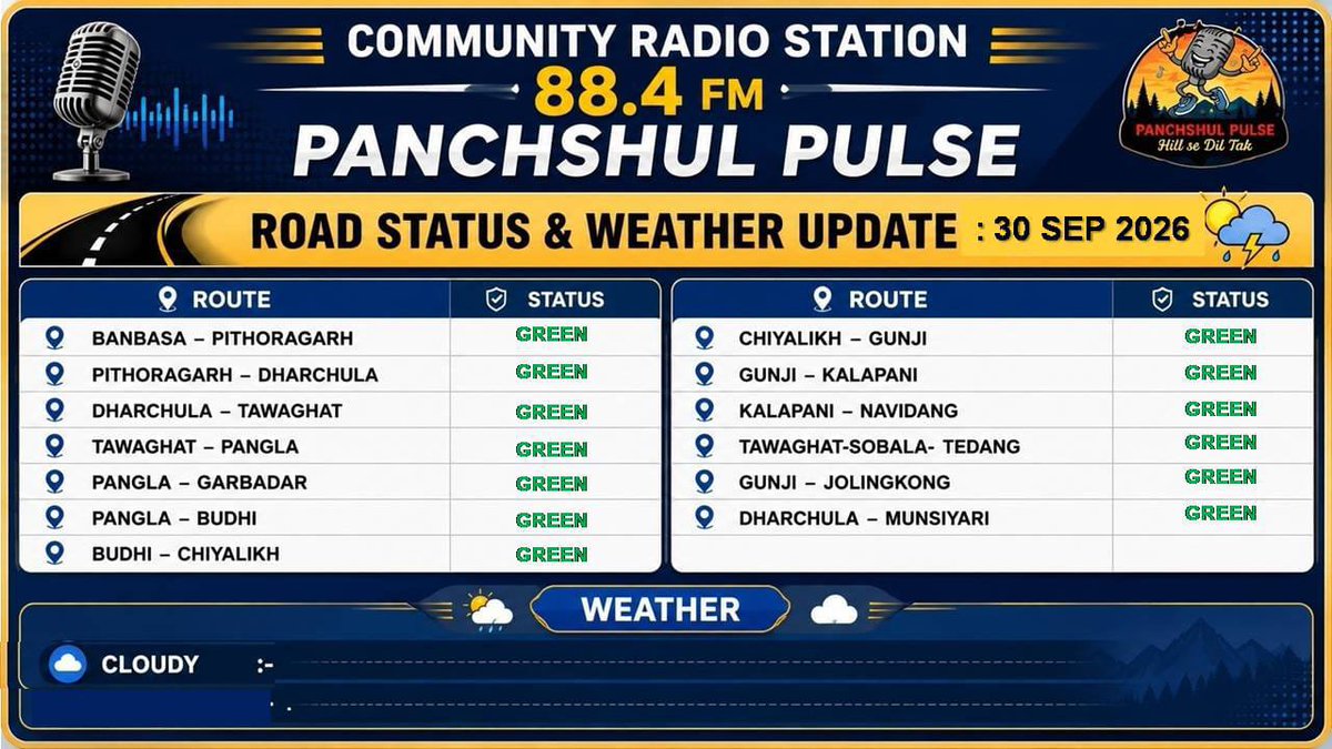 panchshulpulse's tweet photo. City of Paradise #roadblock #roadstatus #monsoon #adikailash #kailashmansarovar #pithoragarh #panchshulpulse #hillsediltak https://t.co/tFN4Aew20v