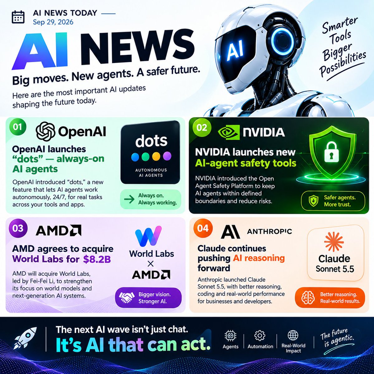 akashkhan74040's tweet photo. 🚨 AI IS MOVING FAST
🤖 OpenAI launches “dots” — always-on AI agents
🛡️ NVIDIA launches new AI-agent safety tools
💰 AMD agrees to acquire World Labs for $8.2B
🧠 Claude continues pushing AI reasoning forward
The next AI wave isn’t just chat.
It’s AI that can act. ⚡ https://t.co/qDLrrn17FD