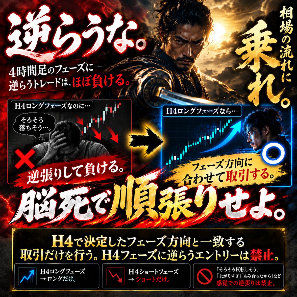 KASOKINTOKYO's tweet photo. 【自分用】 https://t.co/kFV8VTWGxR