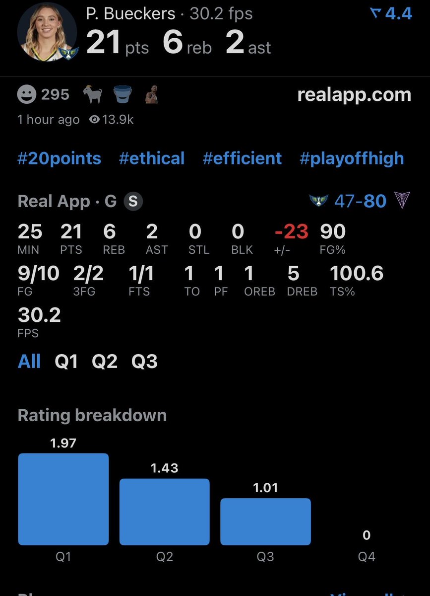 Moneykobe140973's tweet photo. This is who they said was better than Paige Bueckers 

Media is full of bias and narratives. Anyone with 2 eyes saw Paige was a WINNER and BETTER 

Also - Paige literally playing against the best defense in the league while being quadruple teamed https://t.co/Gomnj0GKFO
