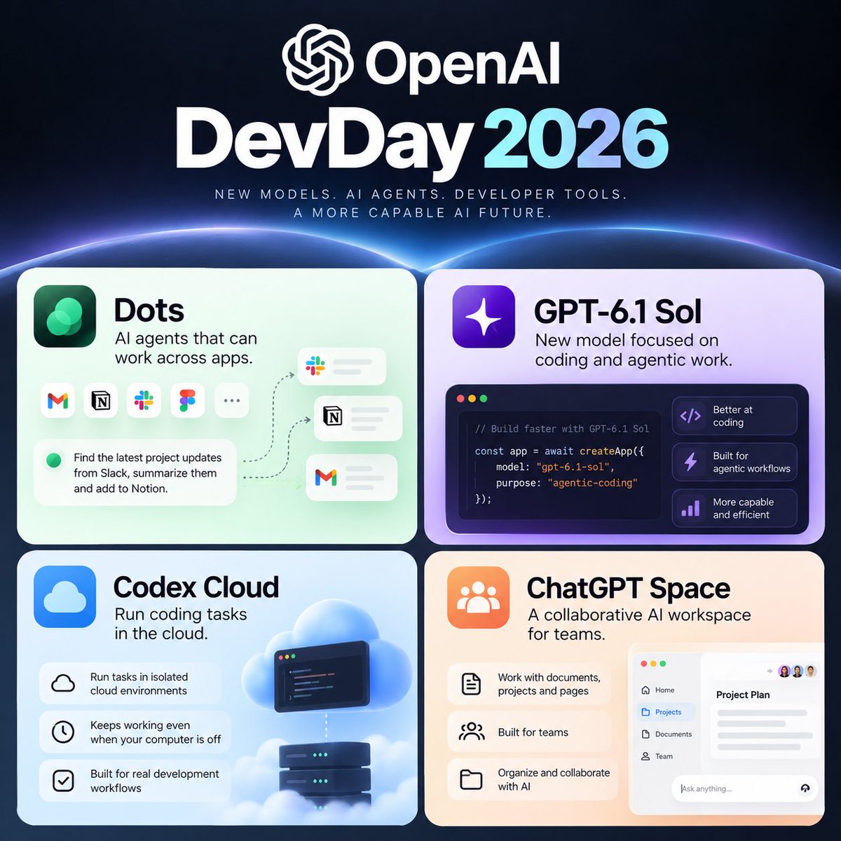 anish_codes's tweet photo. OpenAI DevDay 2026 https://t.co/CsrbMdVLU4