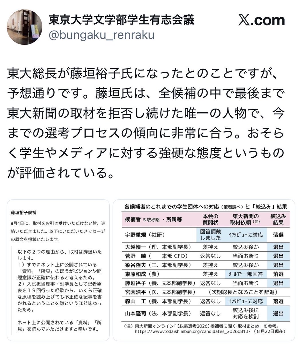 nihonfukurou's tweet photo. @turningpointjpn 左翼の議長、ポリコレと共産主義に東大支配されてるんですよ。大澤先生は懲戒解雇で、本田由紀先生は注意でも分かりますよね。 https://t.co/FIgZ0S6NmO