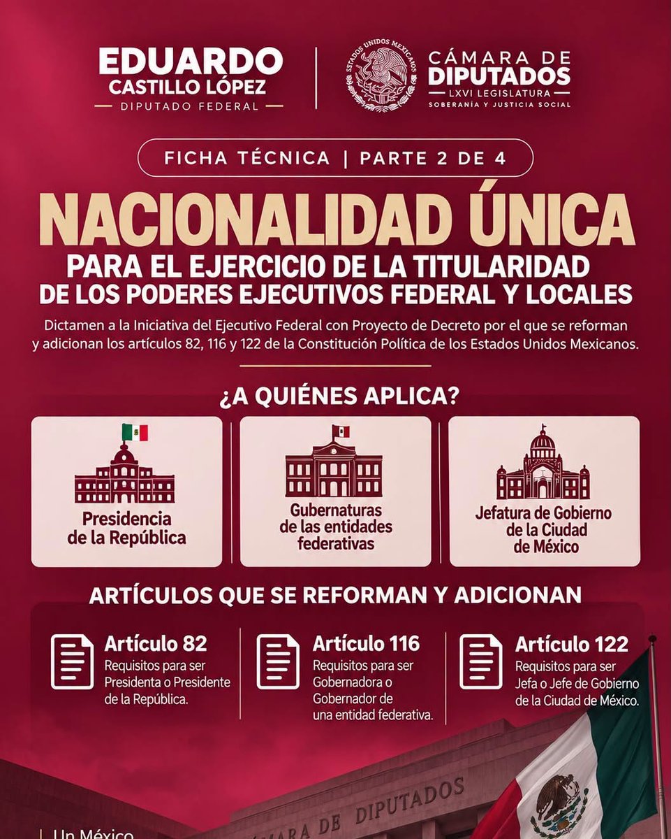 MarBianhi's tweet photo. @amsocmx Los ciudadanos mexicanos con doble nacionalidad conservan sus derechos políticos; la reforma aplica únicamente para quienes aspiren a ocupar la PRESIDENCIA, GUBERNATURAS o la JEFATURA DE GOBIERNO. 

Recuerden: el Congreso legisla para los mexicanos, no para cabilderos extranjeros https://t.co/FrbTZoiuwF