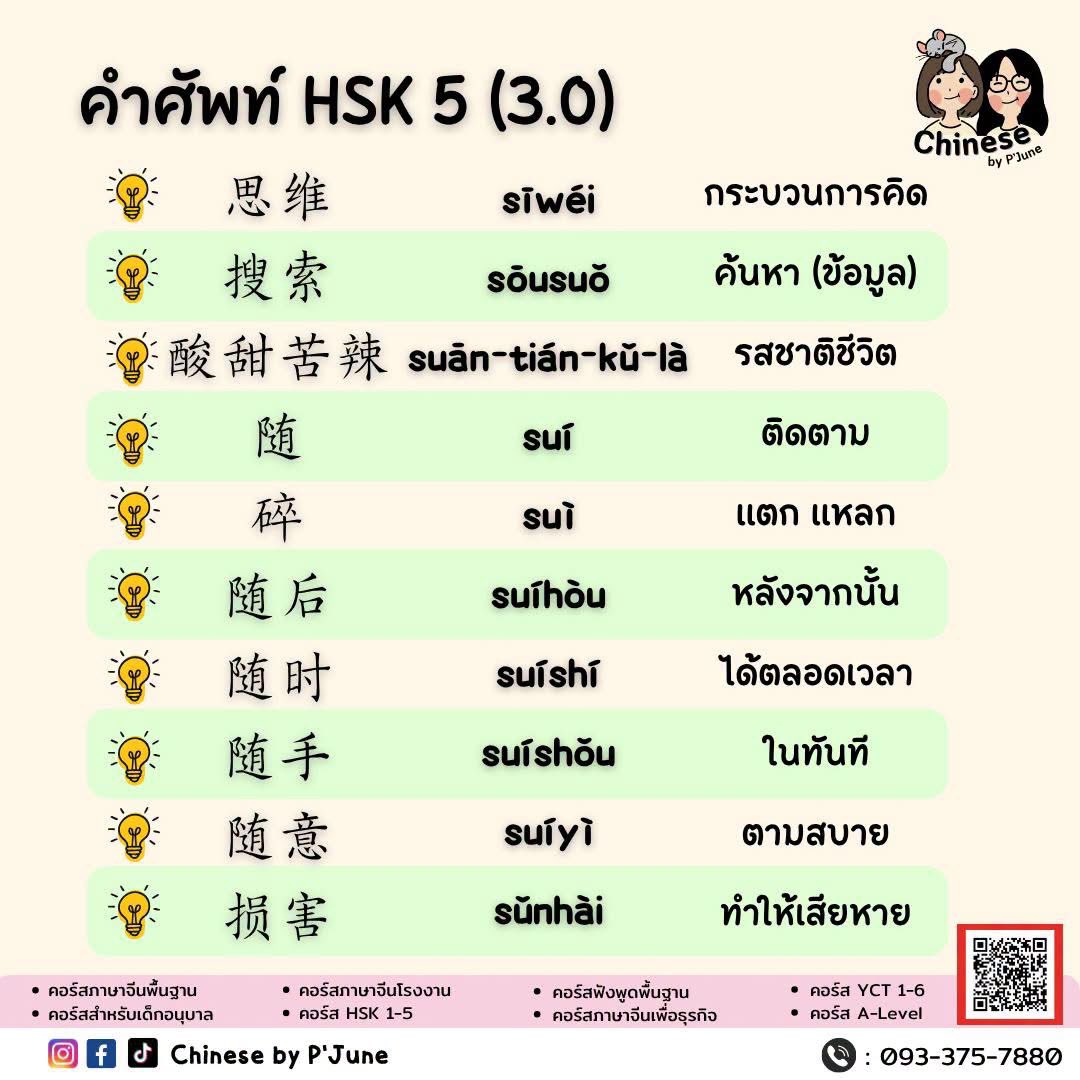 Chinese_Pjune's tweet photo. คำศัพท์ HSK 5 (3.0)

思维 sīwéi กระบวนการคิด
搜索 sōusuǒ ค้นหา (ข้อมูล)
酸甜苦辣 suān-tián-kǔ-là - รสชาติชีวิต
随 suí ติดตาม
碎 suì  แตก แหลก
随后 suíhòu หลังจากนั้น
随时 suíshí ได้ตลอดเวลา
随手 suíshǒu ในทันที
随意 suíyì ตามสบาย
损害 sǔnhài ทําให้เสียหาย

#HSK5 https://t.co/0M1eDYw1uT