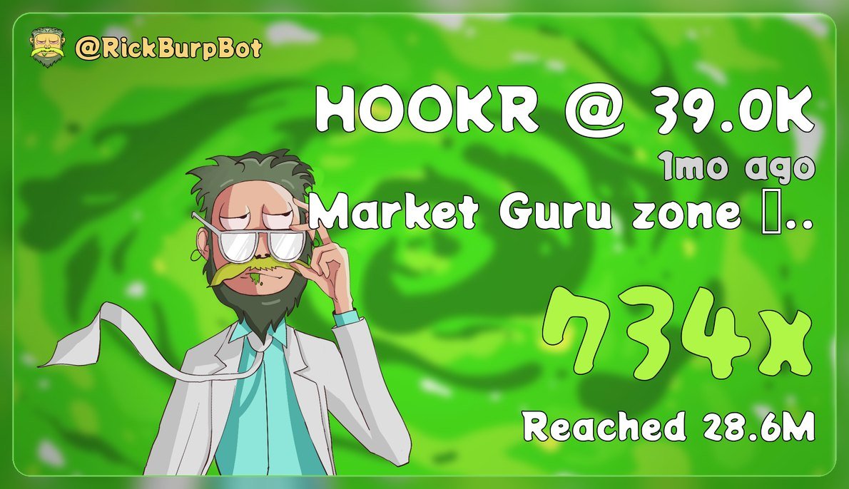 market_guru_MG's tweet photo. 💀 STOP MISSING THESE CALLS⚡

$SocialAnalyzer → 3076x
$Hookr → 734x
$Wallet → 445x
$TSG → 250x
This isn’t luck.
This is pure signal.
While most are still guessing, we’re already banking the next multi-bagger.
Only real ones are inside.

👉  https://t.co/ypBSrG2kVX (NFA) 
Next one’s loading. Don’t be late.

#Alpha #Memecoins #RH #Base