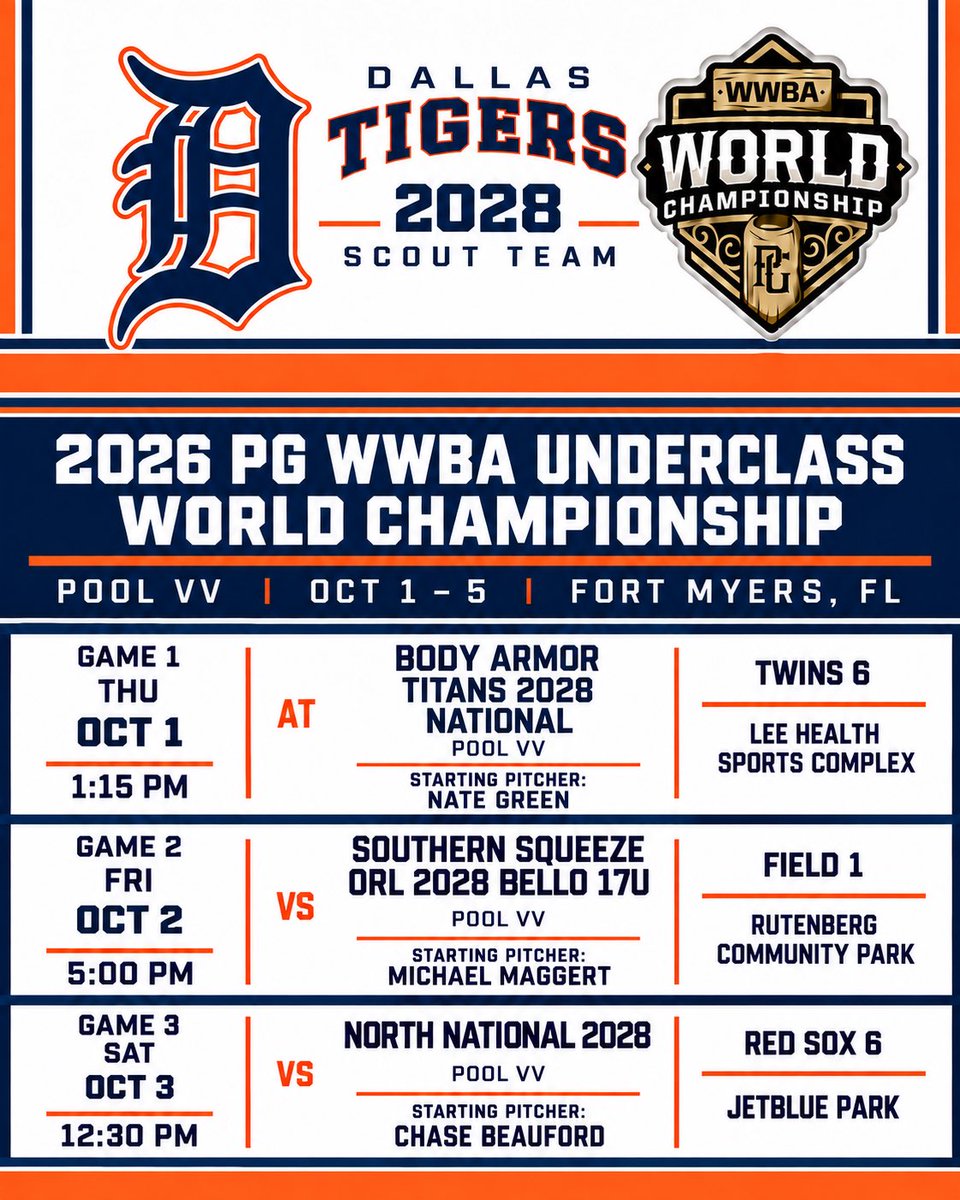 BlakeBeavan's tweet photo. 2028 Beavan and Burns National/Scout Teams has combined to go compete in the Biggest Underclass Event in the Country. Go Get Em Boys!!!!!!! https://t.co/2i1GRyyDlm