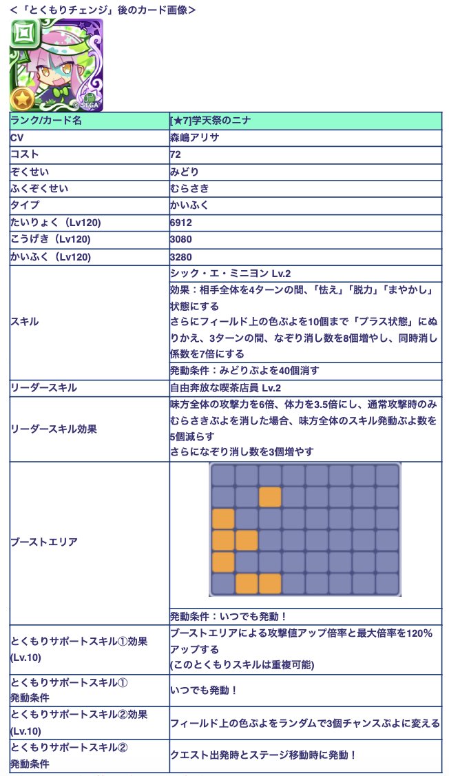 Puyoque_Game8's tweet photo. 【「光と闇の学園祭ブーストガチャ」開催！】
📅開催日程
10月1日(木)15：00〜10月13日(火)23：59

🆕新キャラ
🟩学天祭のニナ
・「怯え」「脱力」「まやかし」付与
・なぞり増加
・プラスぷよぬりかえ

🟪学天祭のルクス
・紫��黄属性ダメージの指定属性被ダメアッ��
・ネクストプラスぷよ
・自動回復 https://t.co/PjNGXG3Z1p