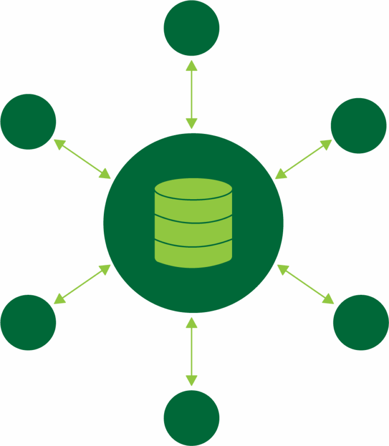 Rhizemdh's tweet photo. The Enterprise Architect’s View of the Manufacturing Data Hub.

As one of the primary decision makers, it's imperative for EA's in #manufacturing to understand the MDH and it's capabilities.

https://t.co/dnS4kDmH1s https://t.co/wCOZjn9y9G