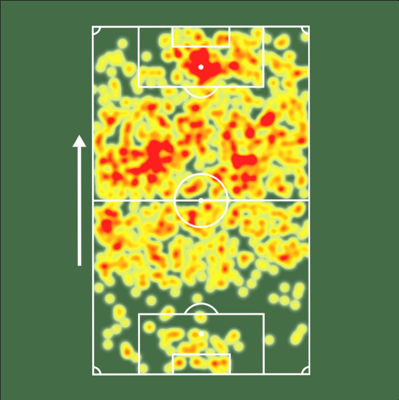 obernardoh's tweet photo. Garotinho mais tarde no SofaScore https://t.co/YZ9aOB7ORa