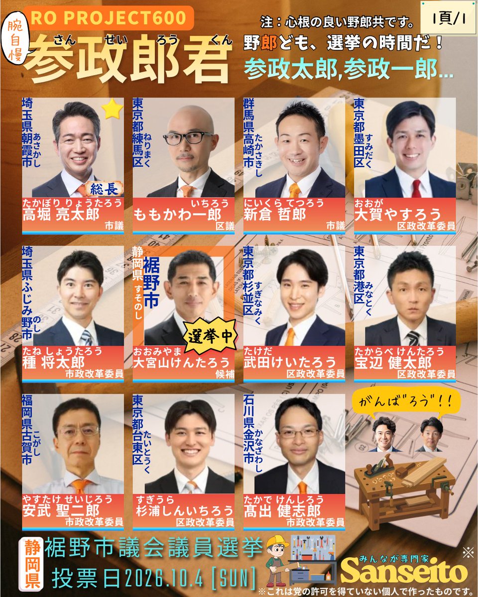 dingobongobingo's tweet photo. 今週は"大工のけんたろう"さんが、静岡県で奮闘しておられる🫡💪🔥あなたの地域に、参政太郎、参政一郎…参政党の郎君はいるかな🫵

#裾野市議会議員選挙 静岡県
#大宮山けんたろう 参政党🍊 https://t.co/8bF81Hspu6