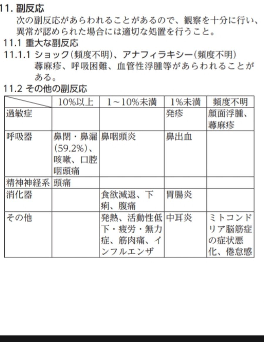 marukomaru777's tweet photo. インフルエンザワクチン接種で副反応がインフルエンザ。
ワクチン打てばかかる https://t.co/z7PwSGBHaS
