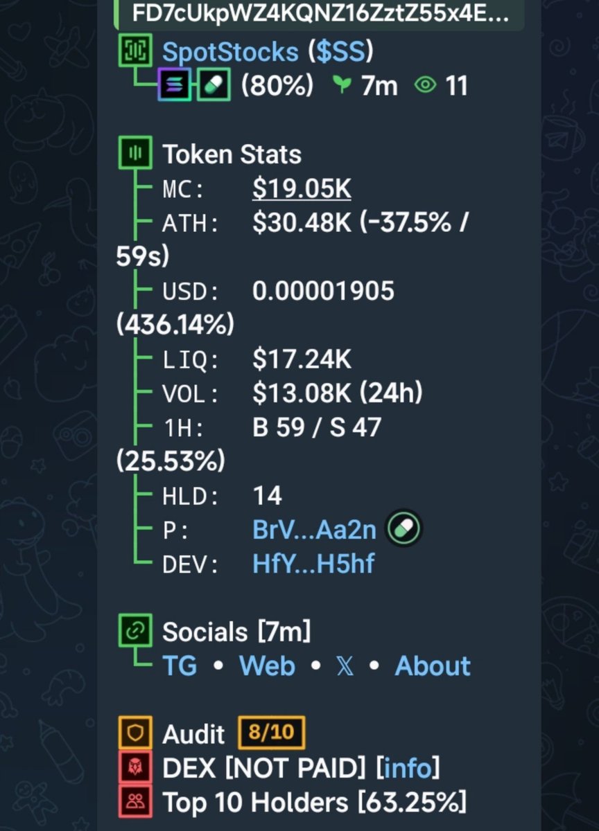burntMeme01's tweet photo. 🚨 $SS JUST MOVED! 🚨

$19.05K ➜ $880K MC 📈🔥
The TG crew was already positioned before the breakout. 👀💰

Momentum is heating up. ⚡
Another setup may be loading… stay sharp. 🧨
📌CA:
BYaxkgDfkUApMgsXu4SiJ5yc6DTSfLxp6an3PvVVpump
#Solana #Memecoin #Crypto #CryptoAlph https://t.co/rKLQVIHcOE