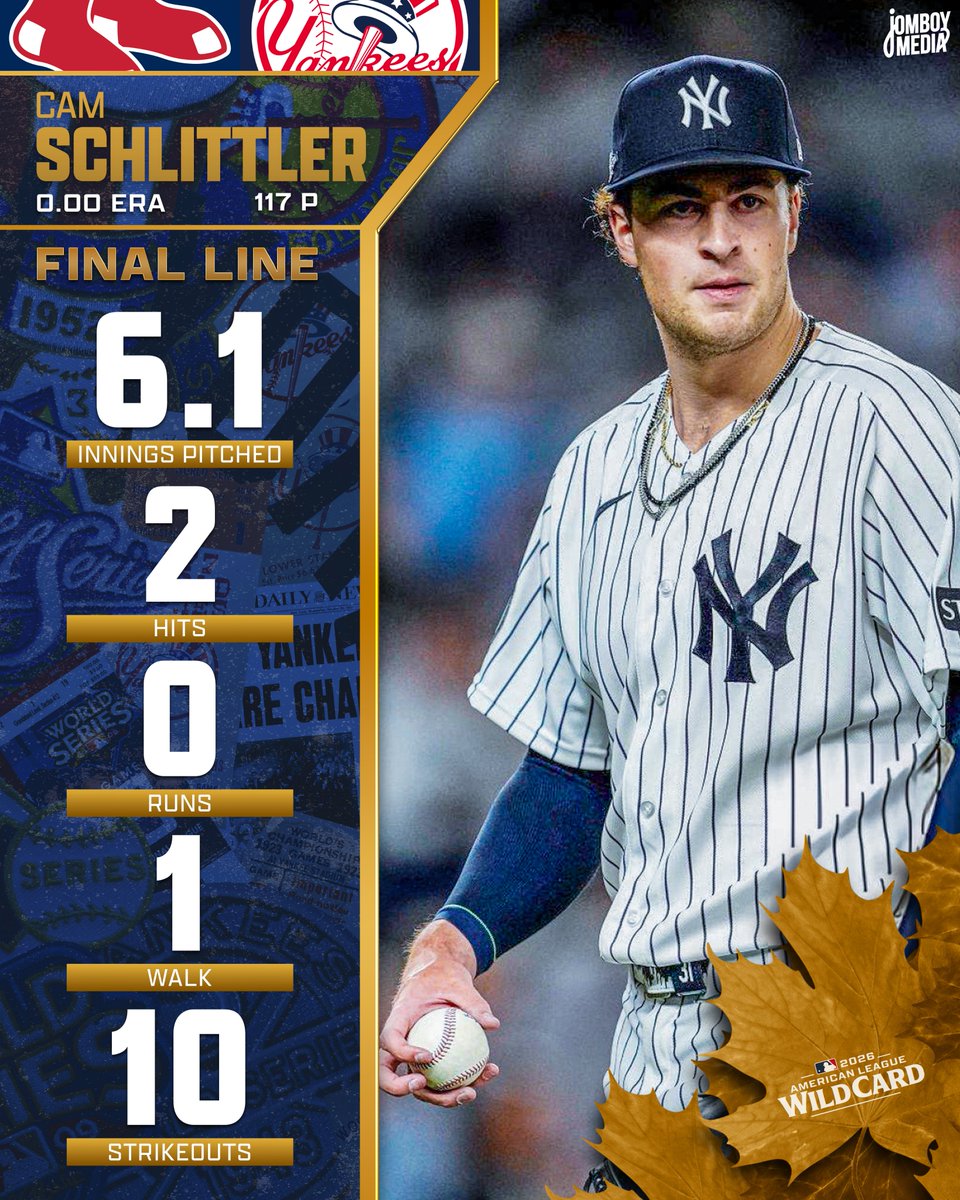 TalkinYanks's tweet photo. Dominance from 2026 AL Cy Young Award winner Cam Schlittler https://t.co/ex4DoHYZJR