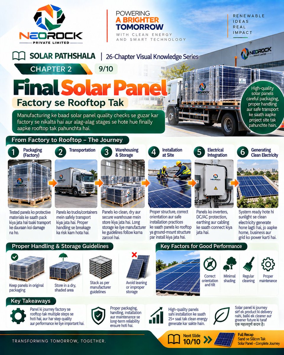 neorockofficial's tweet photo. Final Solar Panel https://t.co/IUHCCMohFP