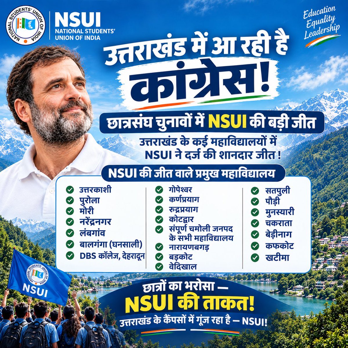 Kumari_Selja's tweet photo. उत्तराखंड के कई महाविद्यालयों में NSUI ने शानदार प्रदर्शन करते हुए जीत दर्ज की है।

यह जीत प्रदेश के युवाओं और छात्रों के कांग्रेस की विचारधारा तथा नेता प्रतिपक्ष श्री राहुल गांधी जी के संघर्ष पर बढ़ते भरोसे का संदेश है। छात्रसंघ चुनावों से उठी युवाओं की यह गूंज आने वाले समय में उत्तराखंड की नई दिशा तय करने में महत्वपूर्ण भूमिका निभाएगी।

सभी विजयी प्रत्याशियों और NSUI के प्रत्येक कार्यकर्ता को हार्दिक बधाई एवं शुभकामनाएं।