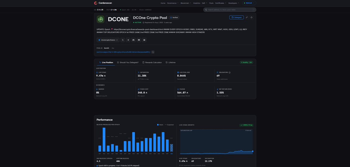 DCOneCrypto's tweet photo. Been using @cardanoscanio  day one in Cardano.

Clean, simple, reliable — still one of my go-to explorers for checking txs, blocks, rewards, and the DCONE pool. ❤️

https://t.co/5veqPmfVej

#Cardano #DCONE #CardanoScan https://t.co/oeQWrbaqGN