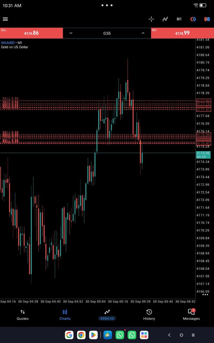 GOLDhxps's tweet photo. #XAUUSD SELL

Running 80 PIPS https://t.co/gNNQsYjzYH